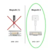 Apple Macbook Magsafe 2 laddare, 45 W - till Macbook Airkompatibel
