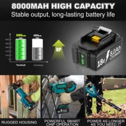 Batteri kompatibelt med Makita 18V 8000mAh + laddare – 4-pack -Ersättning för BL1860B BL1850B BL1840B BL1830B BL1815B