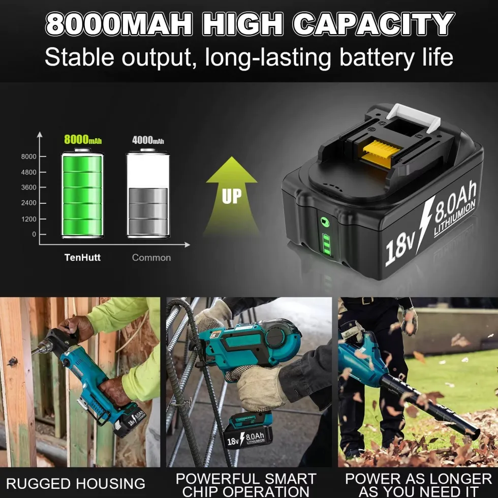 Batteri kompatibelt med Makita 18V 8000mAh + laddare – 4-pack -Ersättning för BL1860B BL1850B BL1840B BL1830B BL1815B
