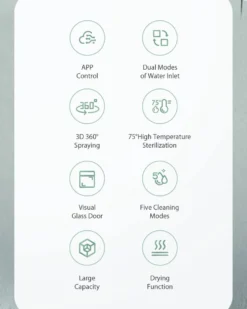 BlitzHome APP Mini Dubbel vatteninloppsdiskmaskin Bordsdiskmaskin Diskmaskin