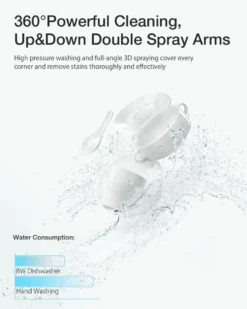 BlitzHome APP Mini Dubbel vatteninloppsdiskmaskin Bordsdiskmaskin Diskmaskin