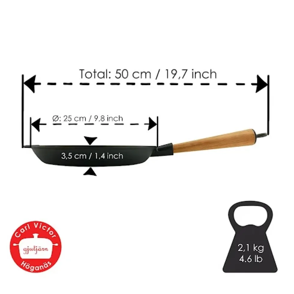 Carl Victor gjutjärnsstekpanna 24 cm