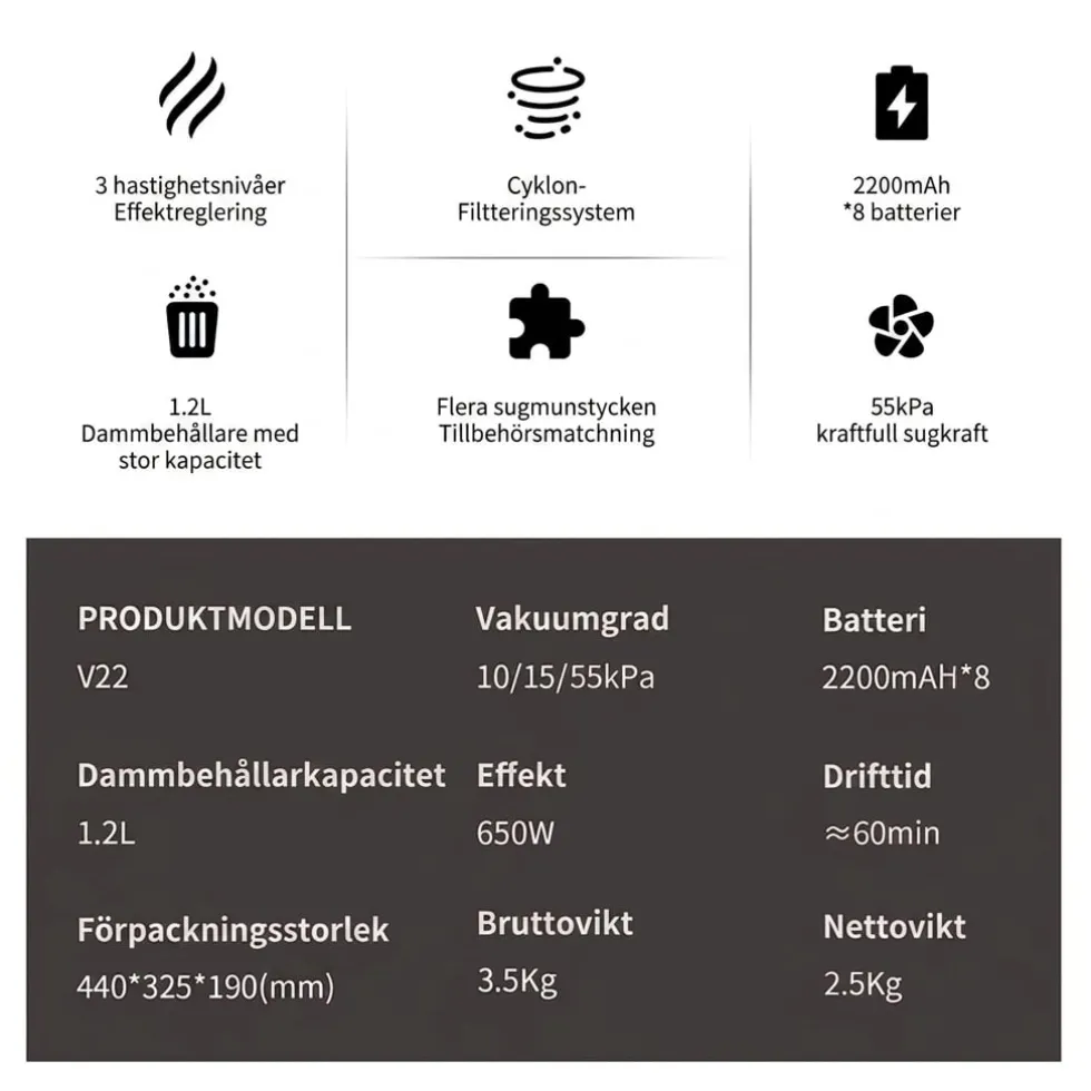 COTAR V22 650W 55000PA Sladdlös Dammsugare Handhållen 5-i-1 Städtillbehör LED-skärm Avtagbart Batteri 60 min Drifttid