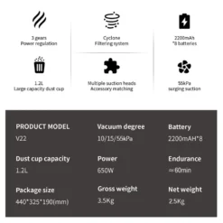COTAR V22 650W 55000PA Sladdlös Dammsugare Handhållen 5-i-1 Städtillbehör LED-skärm Avtagbart Batteri 60 min Drifttid