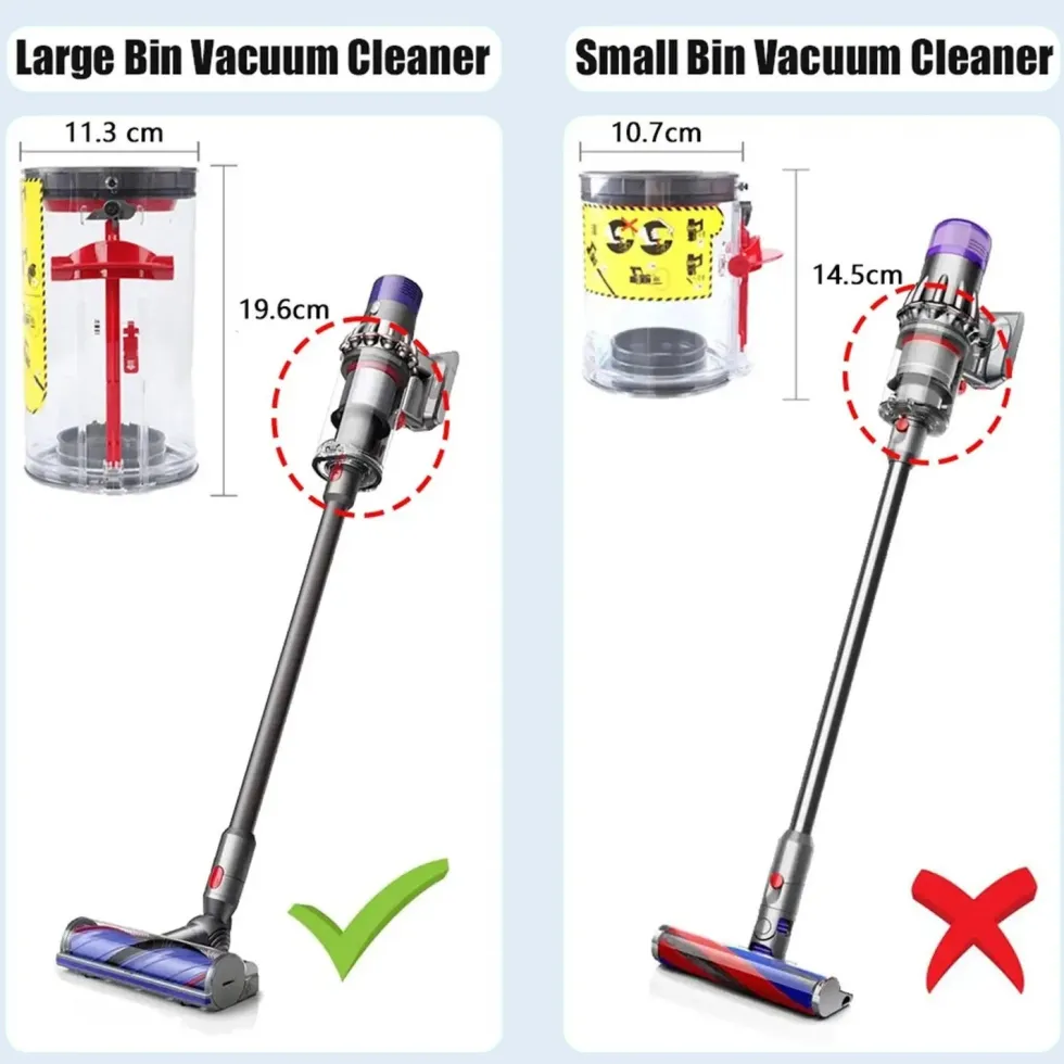 Dammbehållare för Dyson V11 V15 SV14 SV22