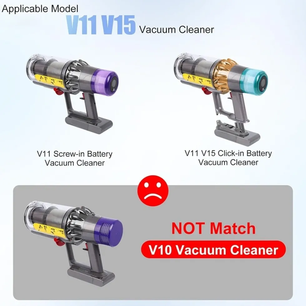 Dammbehållare för Dyson V11 V15 SV14 SV22