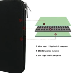 Datorfodral / Laptopfodral med dragkedja