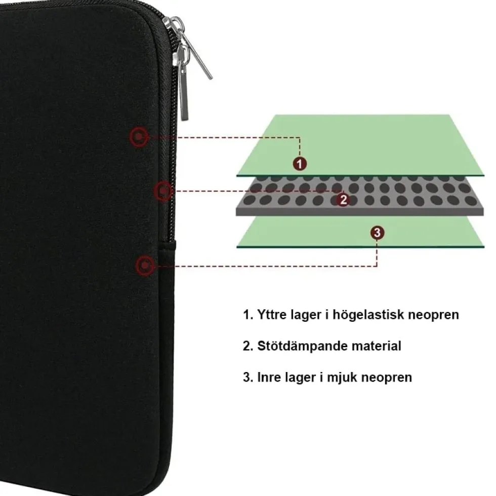 Datorfodral / Laptopfodral med dragkedja