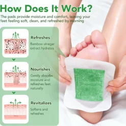 Detox Fotplåster 40-pack Deep Cleansing Foot Pads Fotmask
