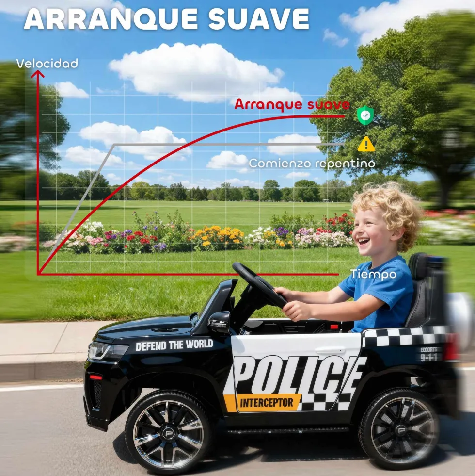 Elpolisbil för barn med fjärrkontroll, dubbelmotor, siren, fyrhjulsfjädring och strålkastare - svart