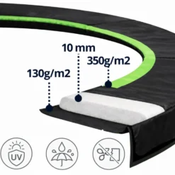 Fjädringsskydd trampolin 12 ft 360-376 cm, 10 mm vaddering