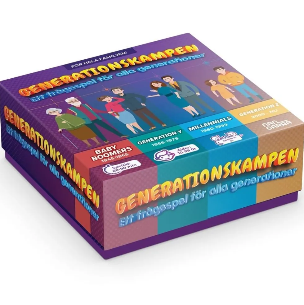 Generationskampen / Familjespel och frågesport för hela familjen