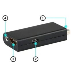 HDMI-adapter kompatibel med PlayStation 2 för modern TV-anslutning
