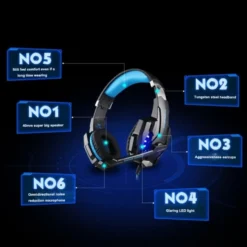 Hörlurar till PS4 & PC / Gamingheadset Kotion Each G9000