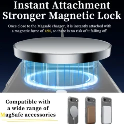 iPhone 17 Air Magnetiskt Mobilskal Magsafe Kompatibel Genomskinligt