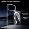 iPhone 17 Pro Magnetiskt Mobilskal Magsafe Kompatibel Genomskinligt