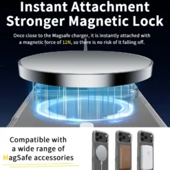 iPhone 17 Pro Magnetiskt Mobilskal Magsafe Kompatibel Genomskinligt