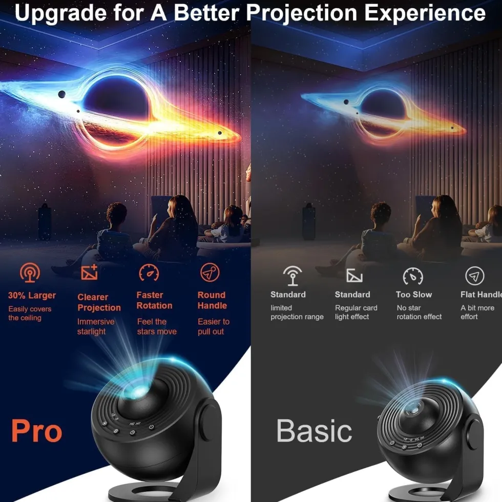 13-i-1 Planetarium LED Galaxy Lampa med Stjärnhimmel