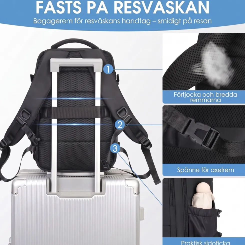 Kabinväska Ryggsäck för Ryanair, Norwegian & Wizzair- Handbagage – 30L Vakuum Kompression USB - cabin bag - pump ingår