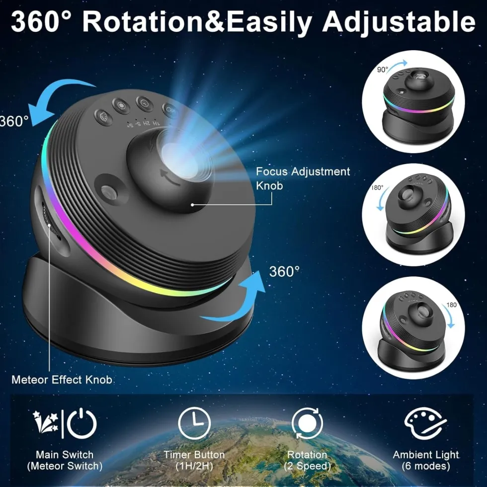 4K HD Galaxy Projektor 13-i-1 – Stjärnprojektor med Meteoreffekt, 360° Rotation & 13 Filmrullar