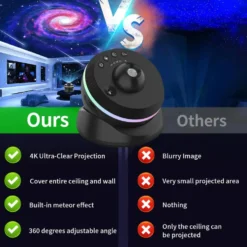 4K HD Galaxy Projektor 13-i-1 – Stjärnprojektor med Meteoreffekt, 360° Rotation & 13 Filmrullar