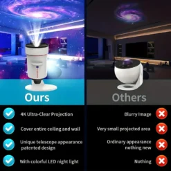 4K Planetarium NASA Rymdprojektor Galaxy Lampa