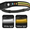 LED Pannlampa med Reflex / Huvudlampa 350 LM