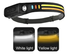 LED Pannlampa med Reflex / Huvudlampa 350 LM