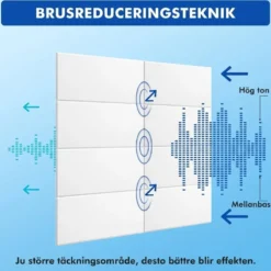 Ljudabsorbenter i grå polyester 16-pack - Självhäftande akustikplattor för väggen - Dämpar eko i musikstudio och hemmastudio