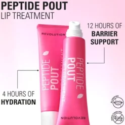 Makeup Revolution Peptide Power Lash and Lip Duo Gift Set