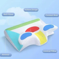Ortopedisk kudde / Memory foam huvudkudde