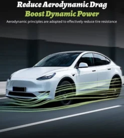 4-Pack Navkapslar Cyclone kompatibel med Tesla Model Y Hjulkåpor 19 Tum 2020–2024 – Cyclone Aero Wheel Covers Svart ABS