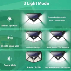 2-Pack Solcell Vägglampa med Rörelsesensor