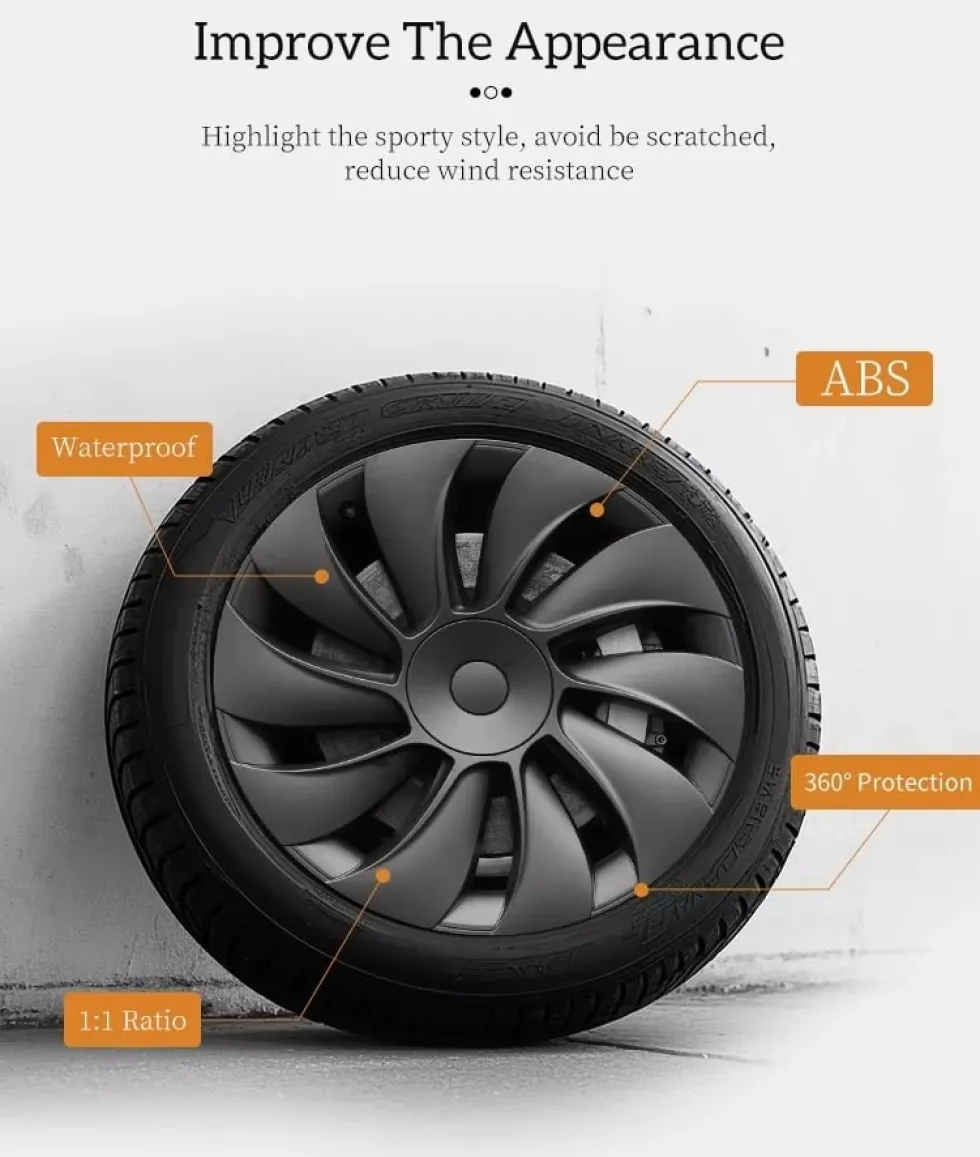 4-Pack Tesla Model Y Juniper 2025–2026 19" Navkapslar Fälgkåpor 4-Pack – Wheel Cover Hubcap