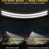 Pannlampa Dubbla LED med Rörelsesensor Löpning Lättvikt 2x COB XPE