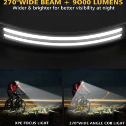 Pannlampa Dubbla LED med Rörelsesensor Löpning Lättvikt 2x COB XPE