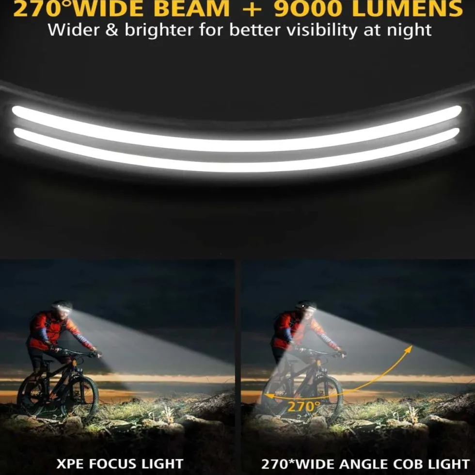 Pannlampa Dubbla LED med Rörelsesensor Löpning Lättvikt 2x COB XPE