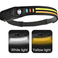 Pannlampa Dubbla LED med Rörelsesensor Löpning Lättvikt 2x COB XPE