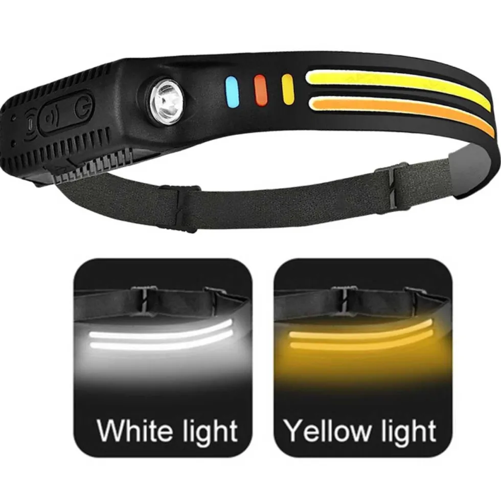Pannlampa Dubbla LED med Rörelsesensor Löpning Lättvikt 2x COB XPE