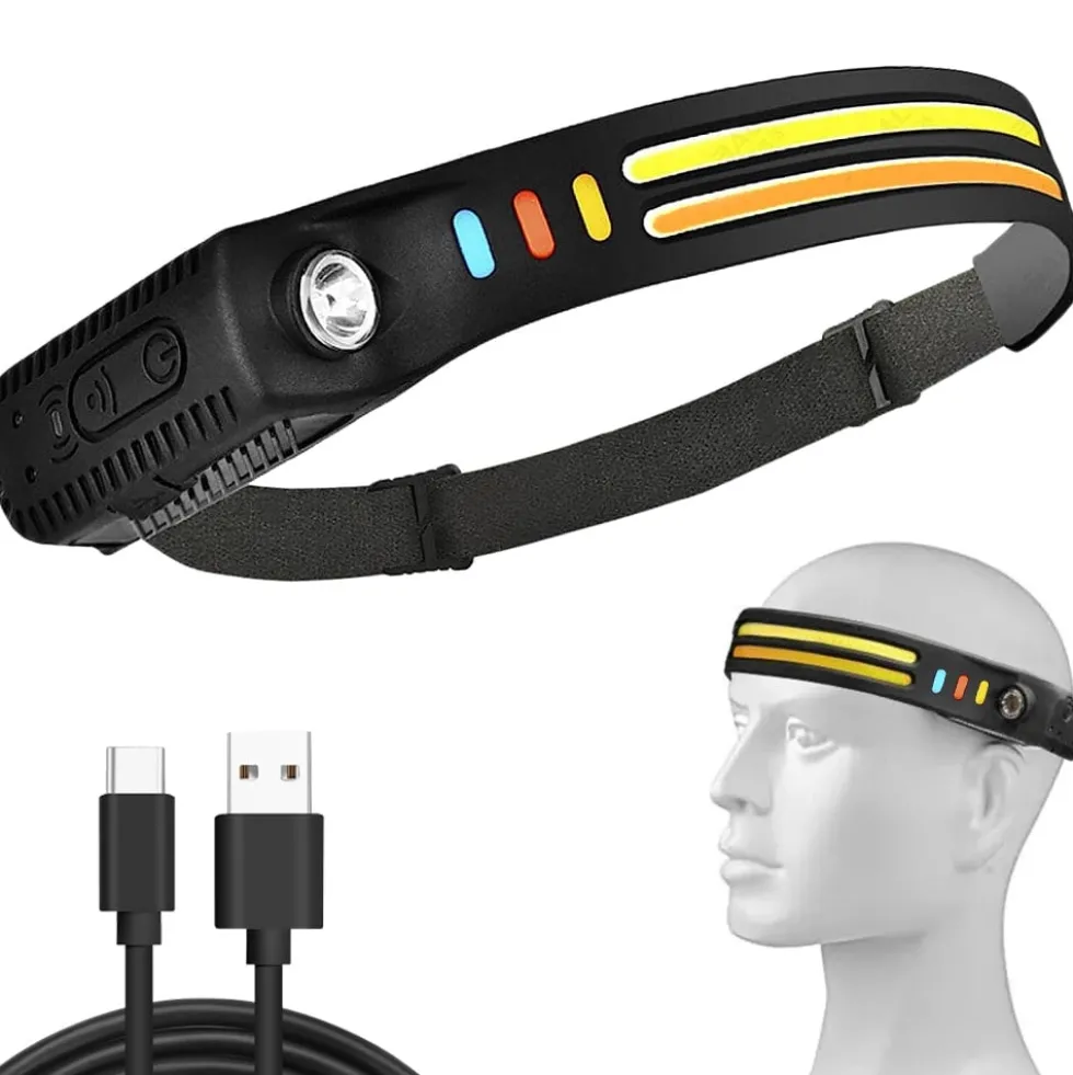 Pannlampa Dubbla LED med Rörelsesensor Löpning Lättvikt 2x COB XPE