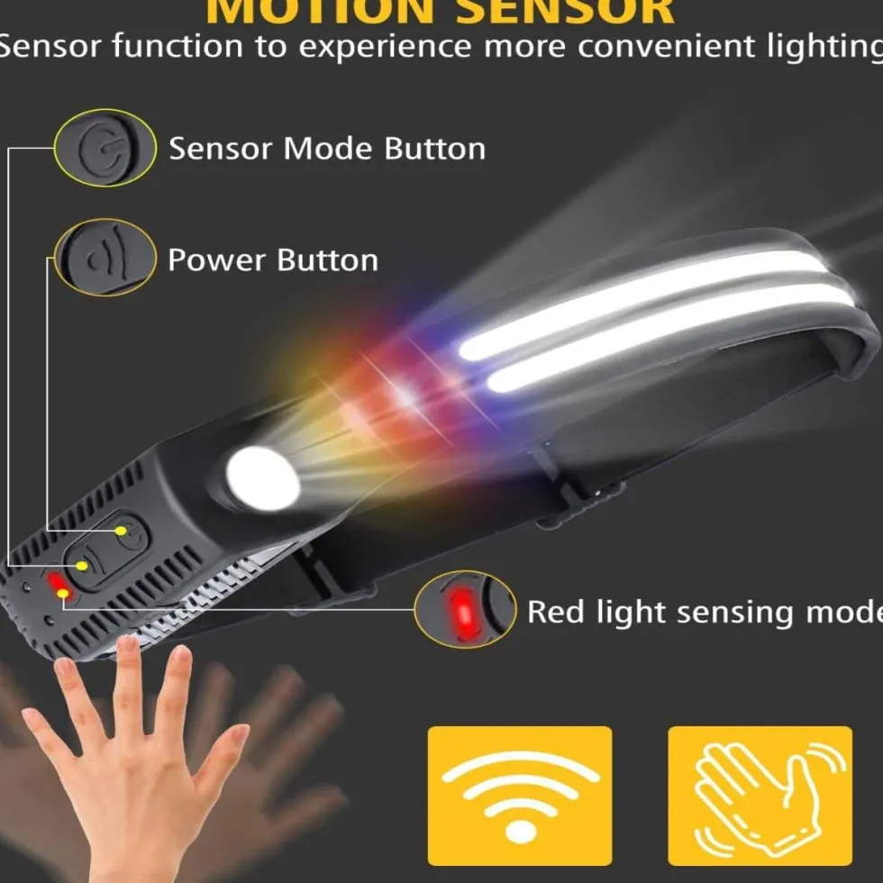 Pannlampa Dubbla LED med Rörelsesensor Löpning Lättvikt 2x COB XPE