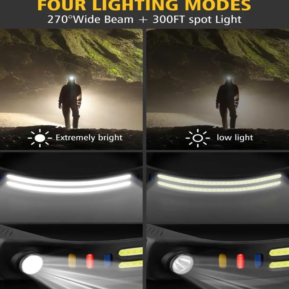 Pannlampa Dubbla LED med Rörelsesensor Löpning Lättvikt 2x COB XPE