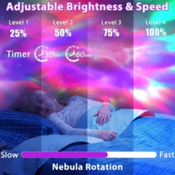 RGB LED Supernova Stjärnprojektor och Sunset Stämningsbelysning