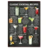 Skylt / Drinkmeny Cocktailrecept