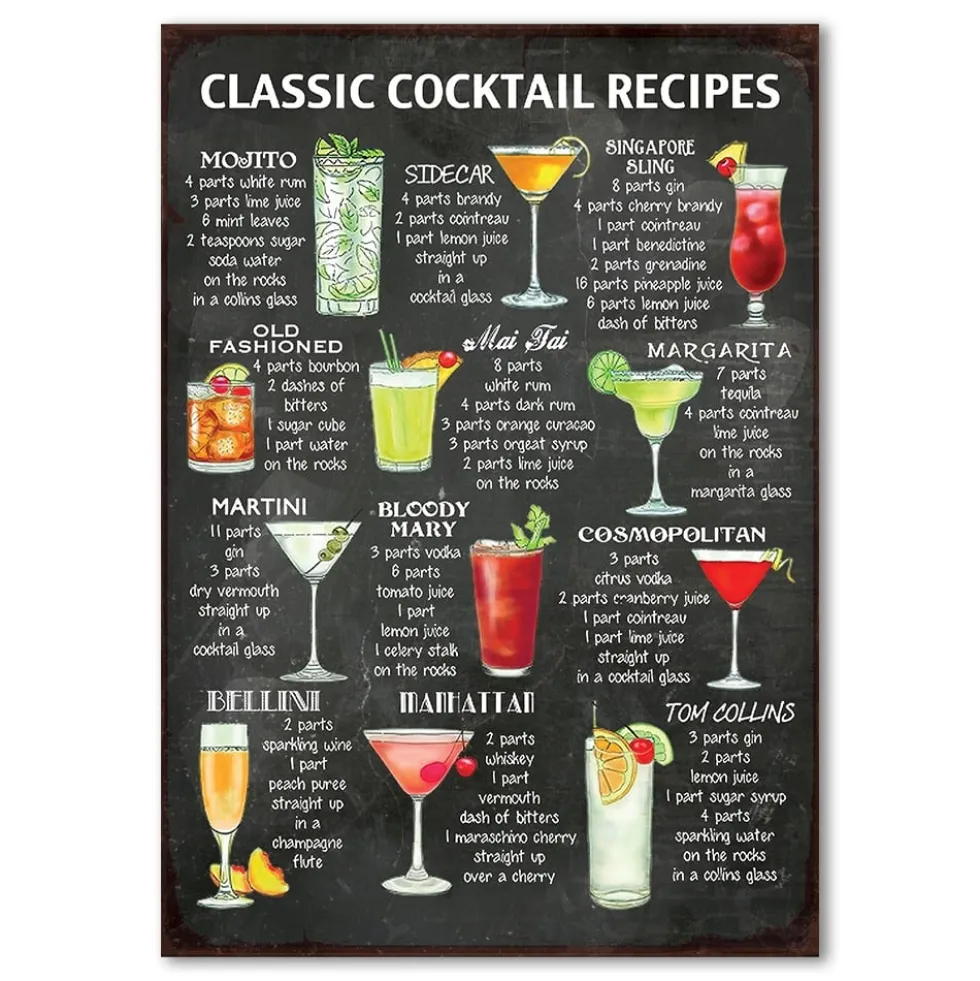 Skylt / Drinkmeny Cocktailrecept
