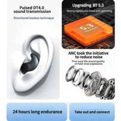 Sömn Hörlurar In ear att sova med Bluetooth Headphones - Svart