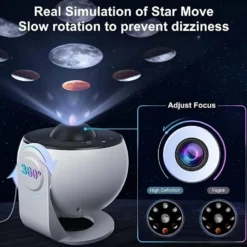 Stjärnprojektor med Planetarium LED Galaxy Lampa