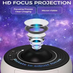 Stjärnprojektor med Planetarium LED Galaxy Lampa