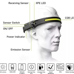 3st Pannlampa LED med Rörelsesensor Löpning Lättvikt Huvudlampa