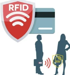 Svart RFID Skydd Plånbok Korthållare 5st Kort (Äkta Läder)
